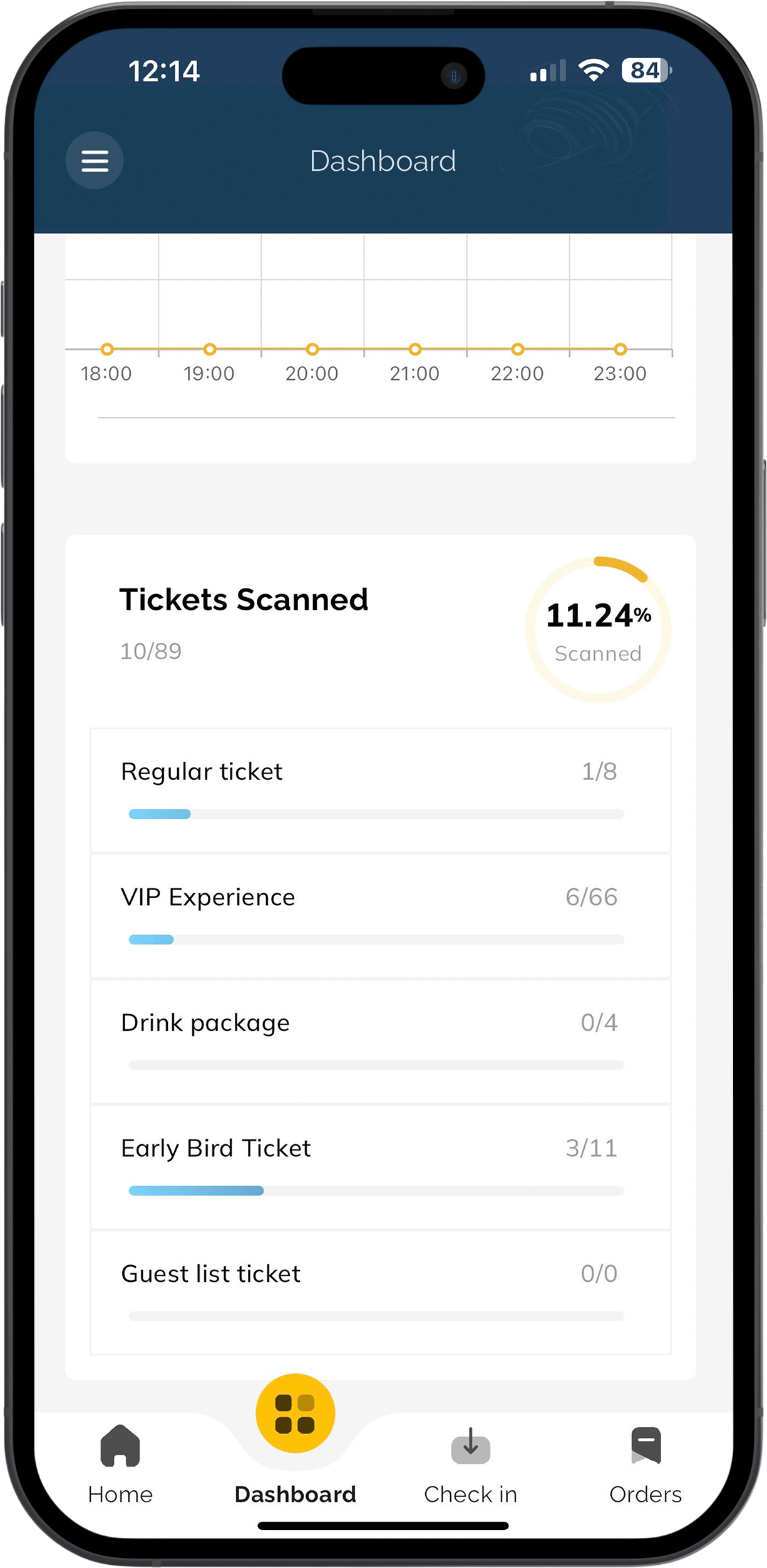 Fairtix Crowd Control